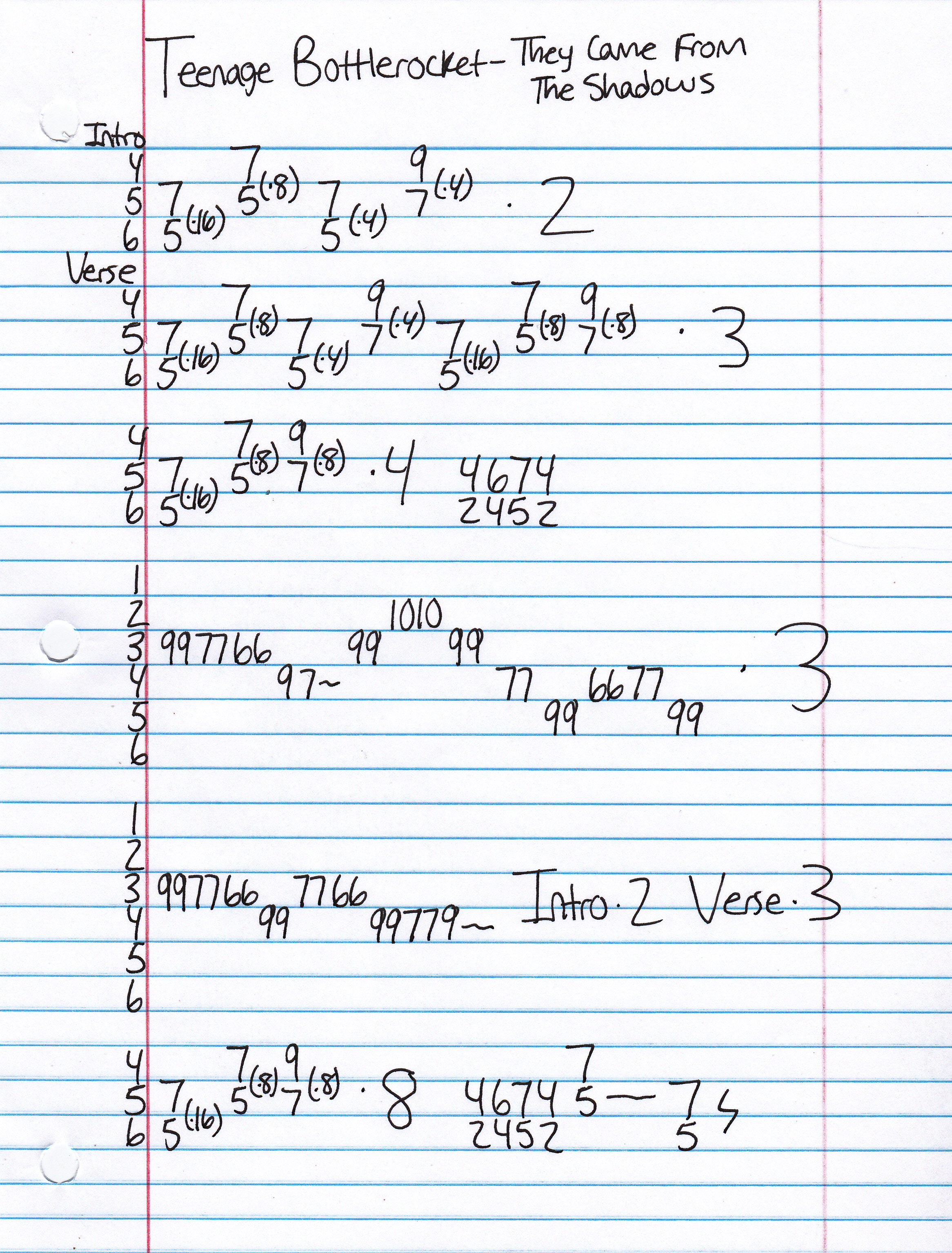 High quality guitar tab for They Came From The Shadows by Teenage Bottlerocket off of the album They Came From The Shadows. ***Complete and accurate guitar tab!***